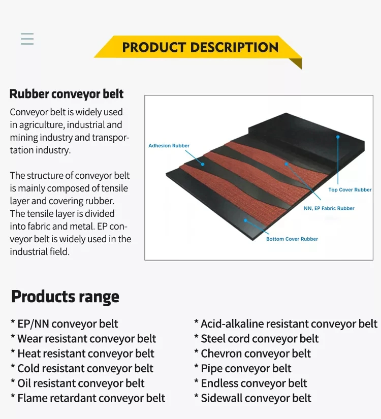 Ep630/4 Polyester Heat Resistant B1000 Multi Ply Fabric Rubber Flat Conveyor Belt for Power Steel Plant